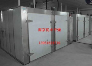 精密熱風烘箱與真空設備 型號、價格與圖片全解析